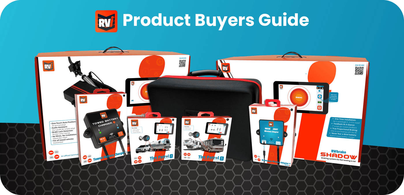 RVi Product Buyers Guide [Video] - RVi